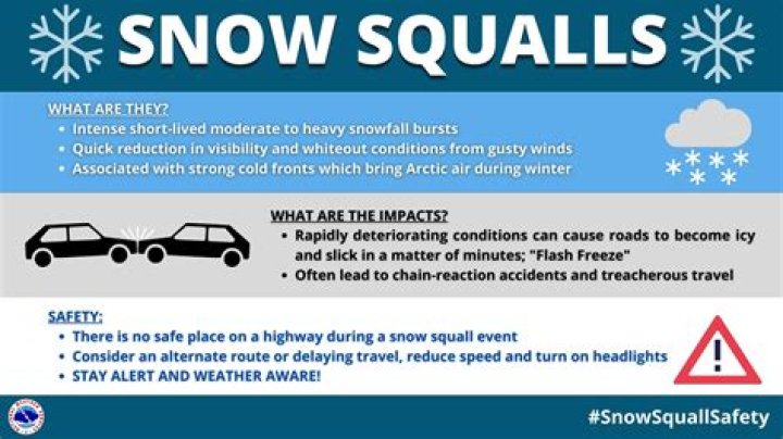 Snow Squall Warning: A Complete Guide to Staying Safe and Informed