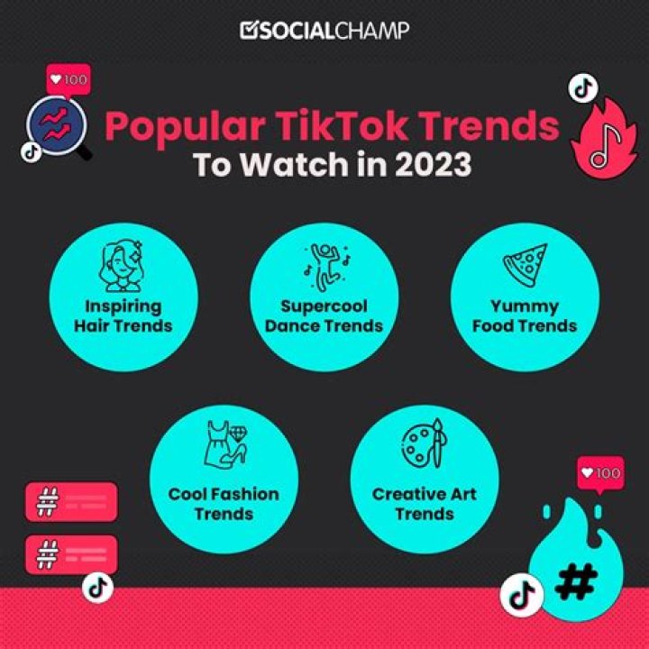 Sophia Grace Net Worth: The Rise of a TikTok Sensation and Social Media Mogul