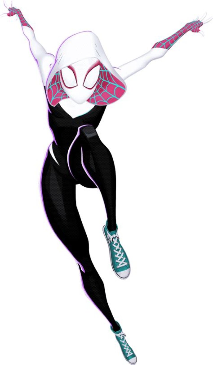 Sophie Rain Age Spider: A Comprehensive Look Into Her Life, Career, and Achievements