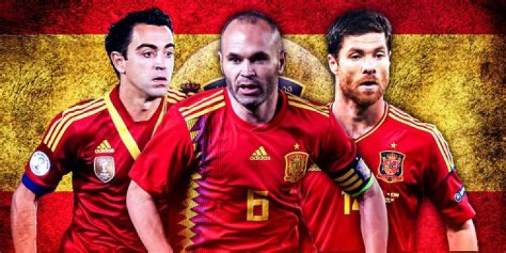Spain Soccer: The Heartbeat of Football in La Liga