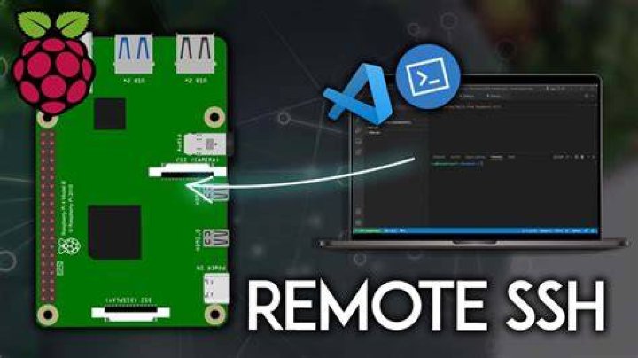 SSH Remote IoT Raspberry Pi Example: Unlocking the Power of Secure Remote Access