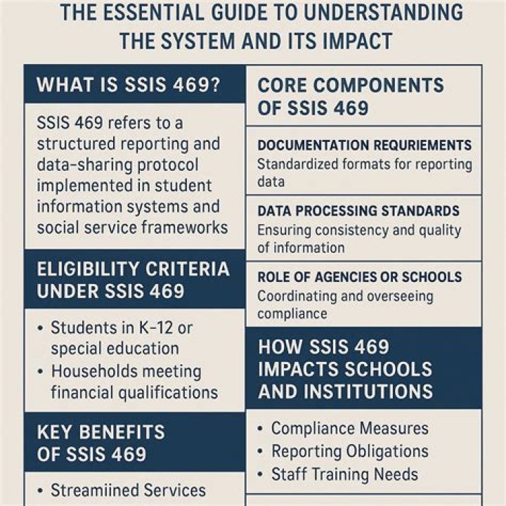 SSIS-641: The Ultimate Guide to Unlocking Its Secrets