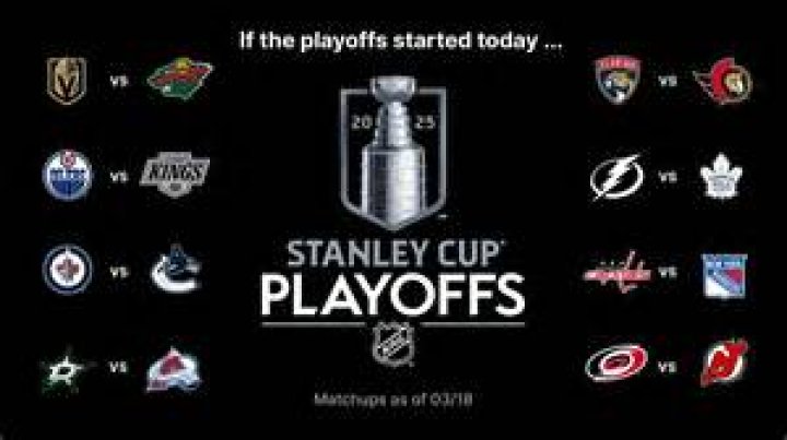 Stanley Cup Playoffs Buzz: Ovechkin 8 Goals from NHL Record, Capitals Host Red Wings