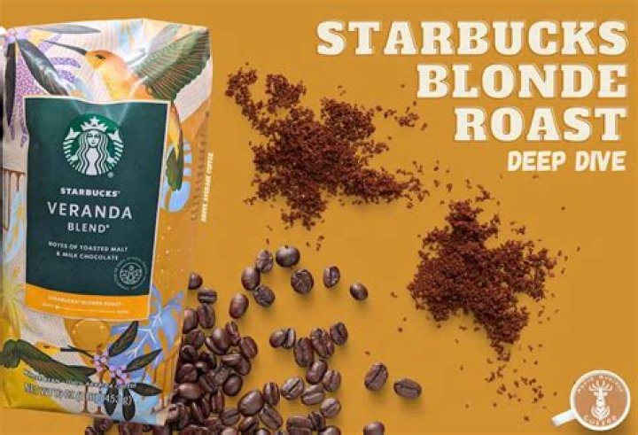 Starbucks Nutrition: A Deep Dive into Your Favorite Coffee Treats