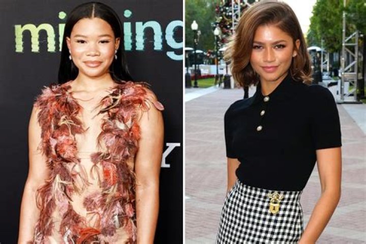 Storm Reid Parents: A Deep Dive into the Family Behind the Rising Star