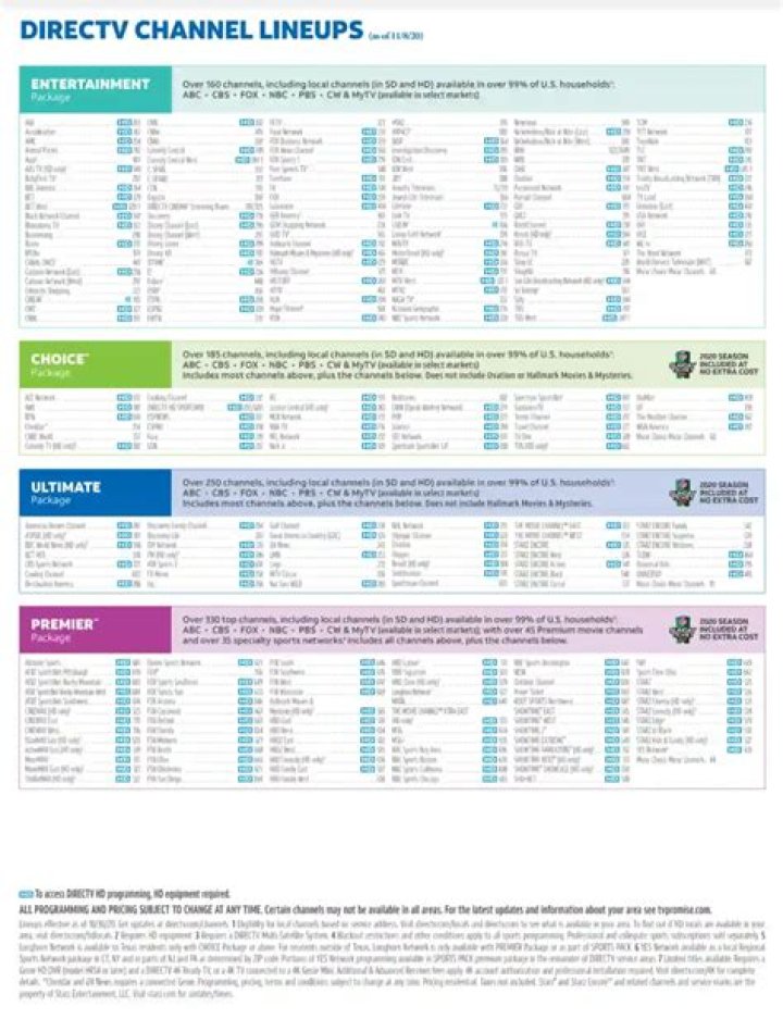 Streaming Directv: The Ultimate Guide to Enhance Your Entertainment Experience