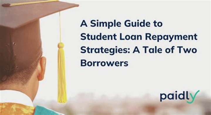Student Loans: A Comprehensive Guide to Understanding, Managing, and Paying Off