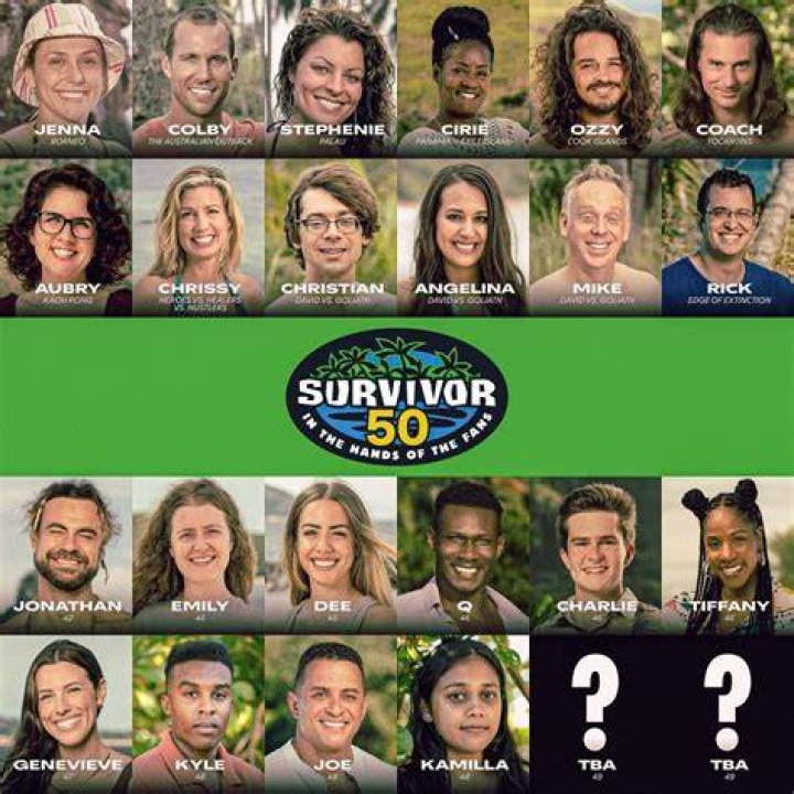 Survivor 50 Cast Rumors: Who Might Return to Play Again?