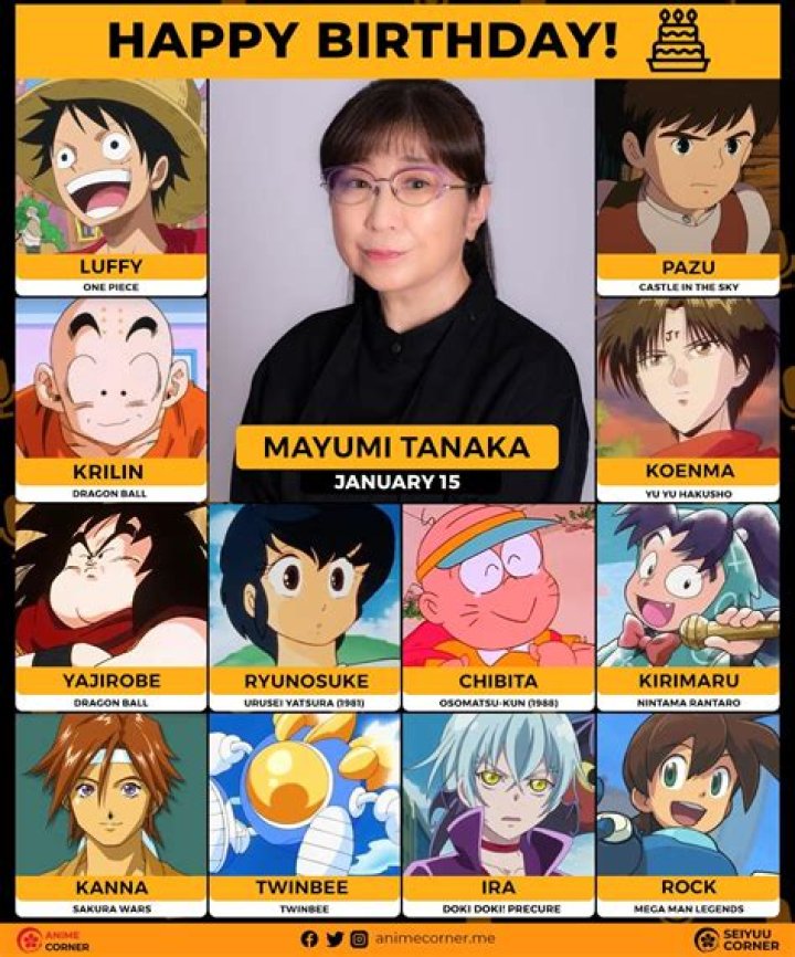 Tanaka Mayumi: The Voice Behind the Iconic Anime Characters