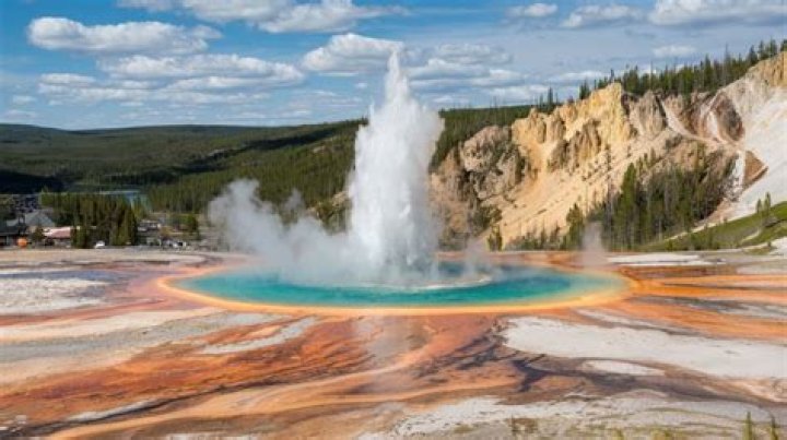 Teeter Yellowstone: Your Ultimate Guide to the Iconic Attraction