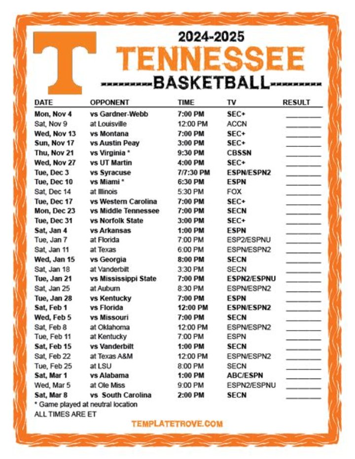 Tennessee Basketball Roster: Your Ultimate Guide to the Vols' Lineup