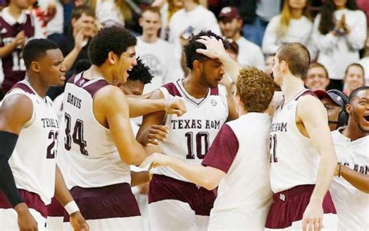 Texas A&amp;M Basketball: The Aggie Spirit Takes the Court
