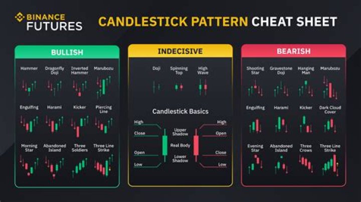 That-Bites.org: A Comprehensive Guide to Understanding the Platform, Its Benefits, and How It Works