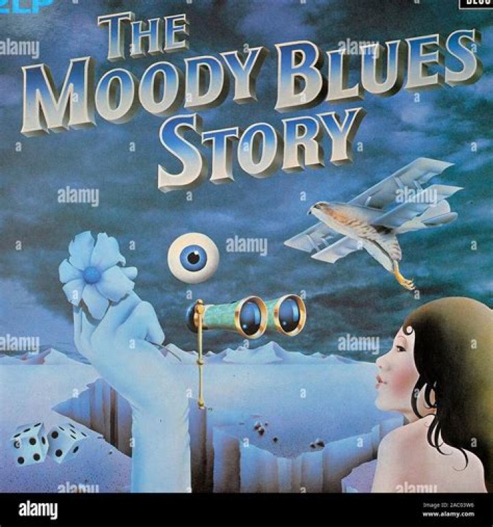 The Moody Blues: A Musical Journey Through Time