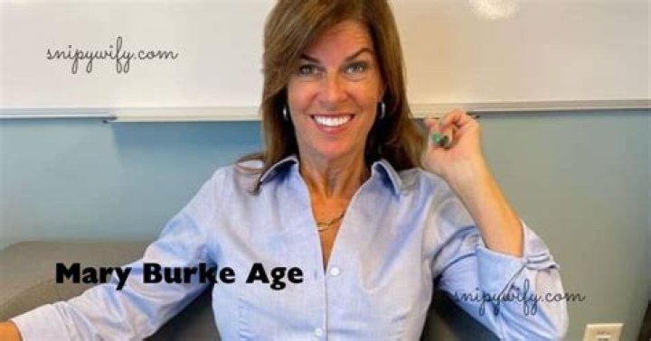 Themaryburke3: Unveiling the Life, Work, and Legacy of Mary Burke