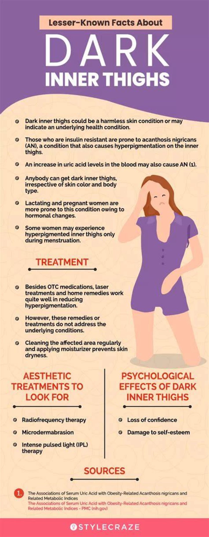 Thunder Thighs Meaning: What You Need to Know About This Trend