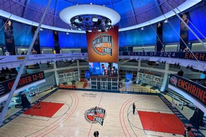 TN Basketball: The Rising Star in the World of Hoops