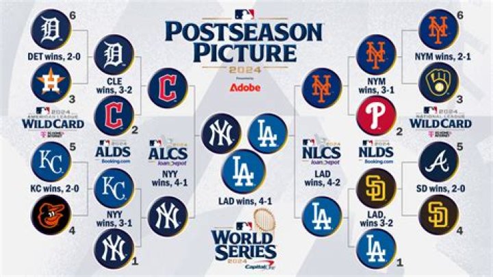 Tokyo Series MLB: The Ultimate Fan Experience You Can't Miss
