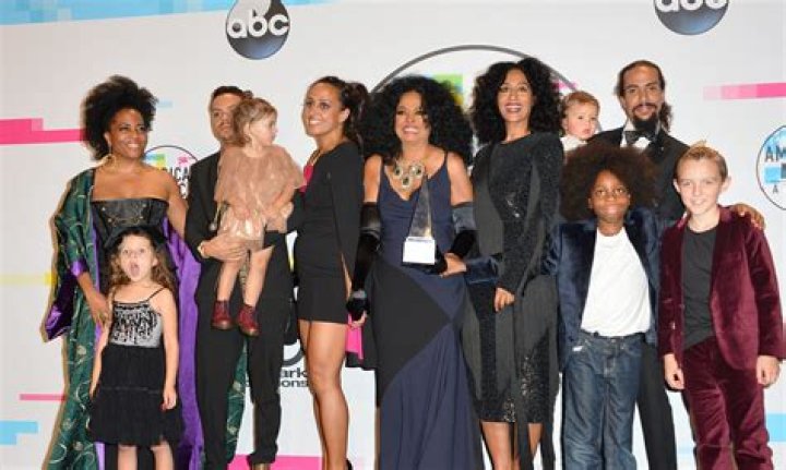 Tracee Ellis Ross Family: A Deep Dive into Her Roots and Legacy