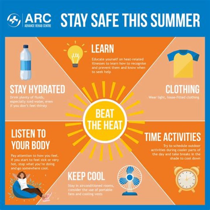 Undershirt AI: The Ultimate Guide to Staying Cool and Smart