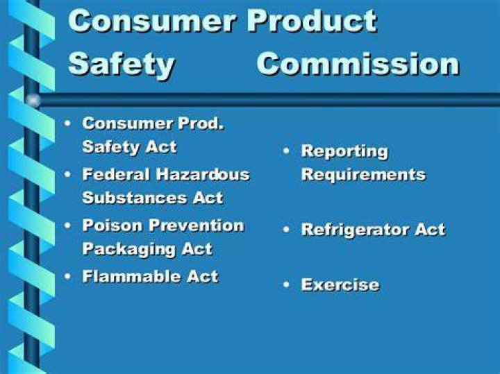 Understanding the Consumer Product Safety Commission: A Comprehensive Guide