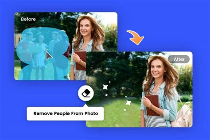 Undress AI Remover Free: Your Ultimate Guide to Privacy and Image Editing
