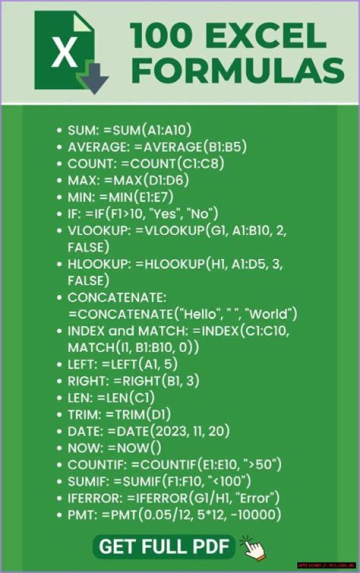 Undress.apl: A Comprehensive Guide to Understanding, Utilizing, and Maximizing Its Potential