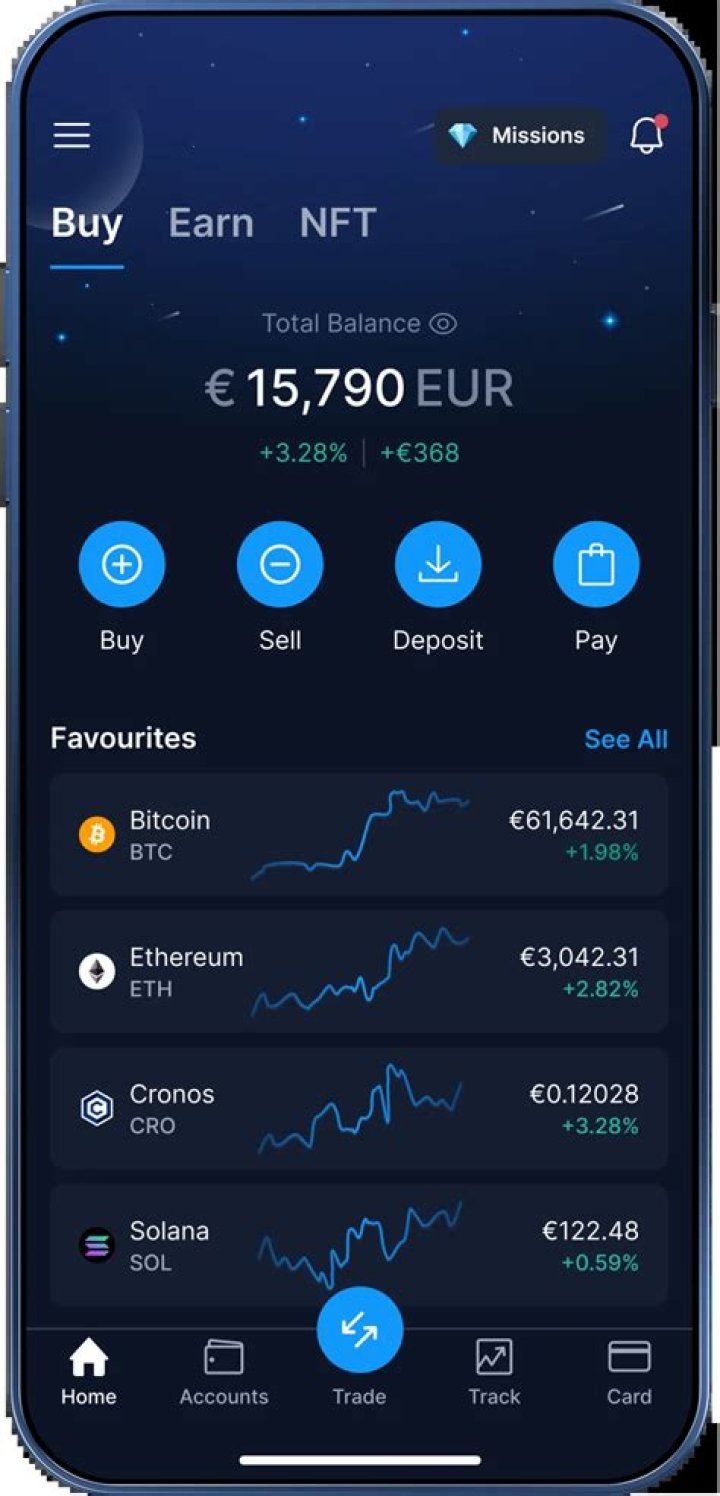 Unleashing the Power of gocryptobet.com Crypto: Your Ultimate Guide to Crypto Betting