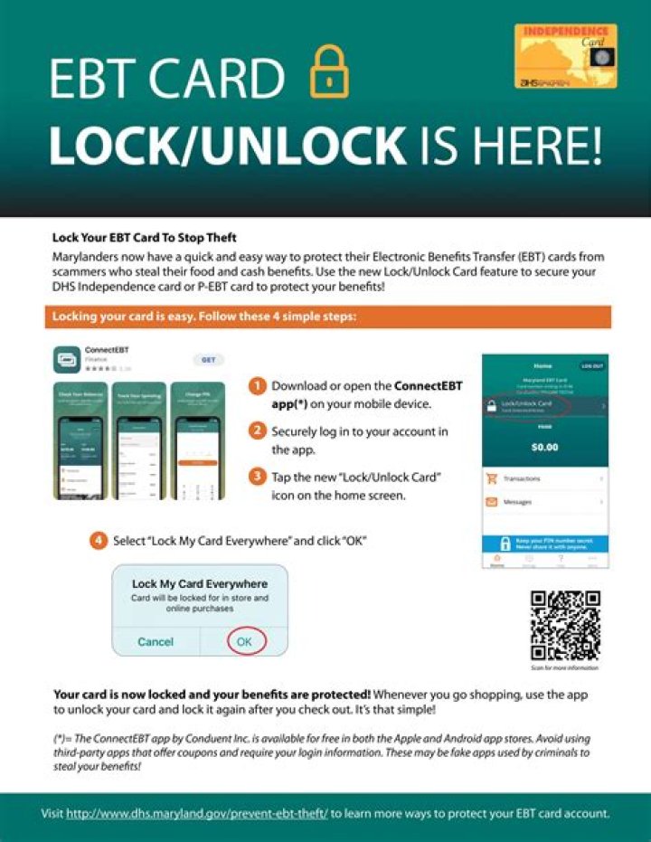 Unlock the Magic of EBT Discounts: Save Big, Live Better