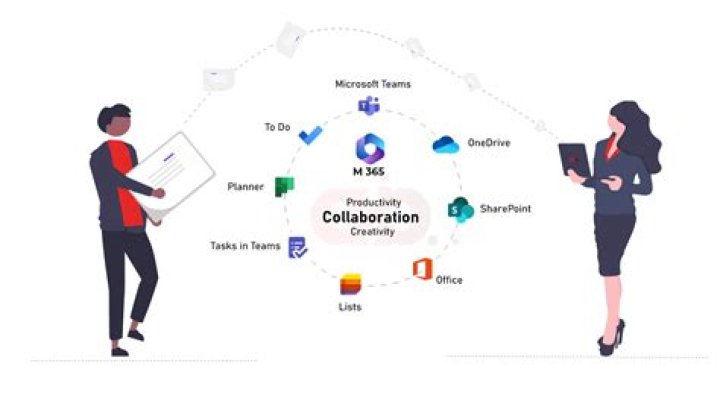 Unlock the Power of Allhub: Your Ultimate Collaboration and Productivity Solution