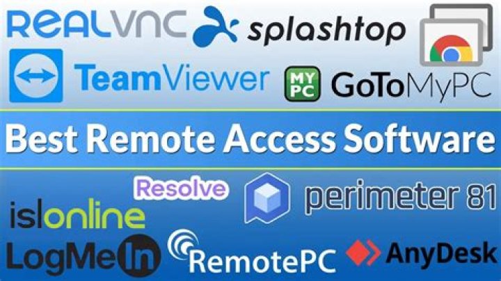 Unlock the Power of Best Remote IoT Device Access Free: Your Ultimate Guide