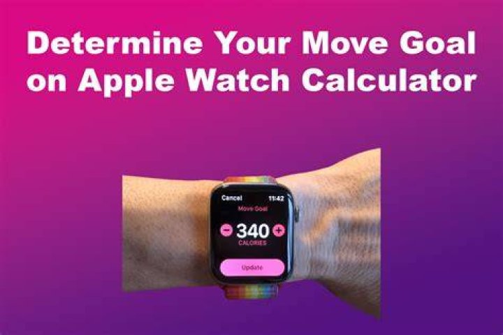 Unlock Your Fitness Potential: Apple Watch Move Goal by Age