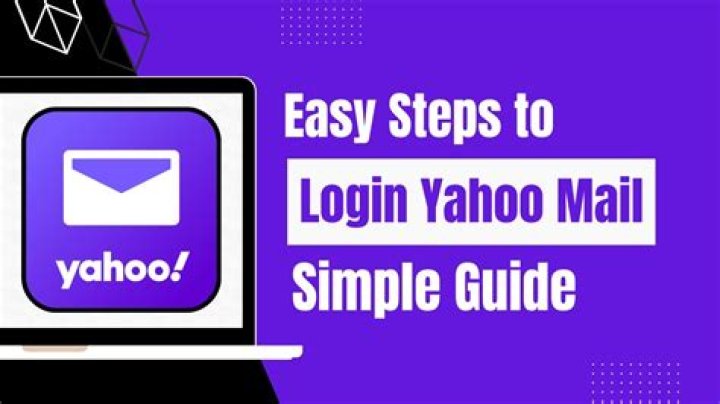 Unlock Your Inbox: A Comprehensive Guide to www.yahoomail