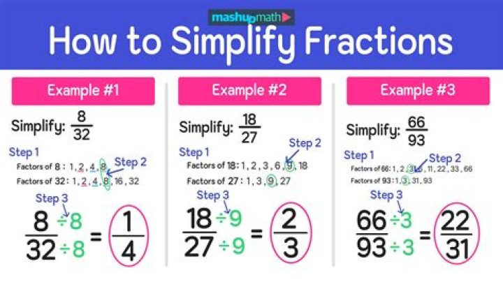 Unlocking the Power of mmsbee me: Your Ultimate Guide to Simplify Life