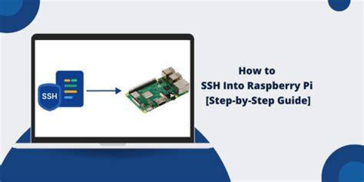 Unlocking the Power of RemoteIoT VPC SSH Raspberry Pi AWS Example