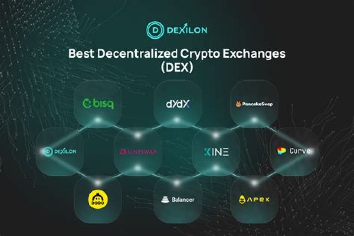 Unveiling the Depths of Atlantis Exchange: Your Ultimate Guide to a Revolutionary Crypto Platform
