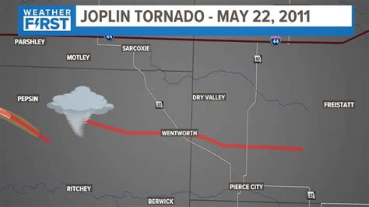 Unveiling the Fury of Nature: The Joplin Missouri Tornado
