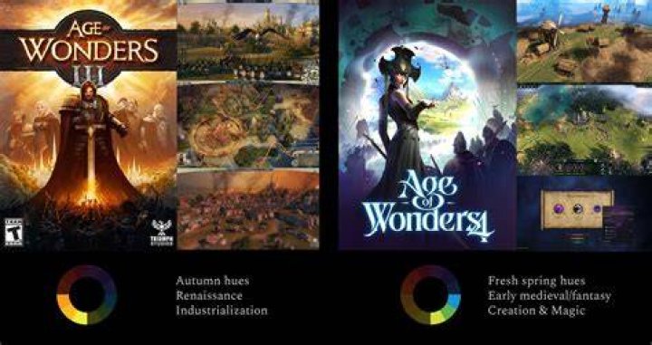 Unveiling the Magic of Age of Wonders 4: A Comprehensive Guide