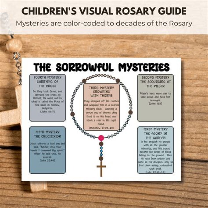 Unveiling the Mysteries of Loren: A Comprehensive Guide