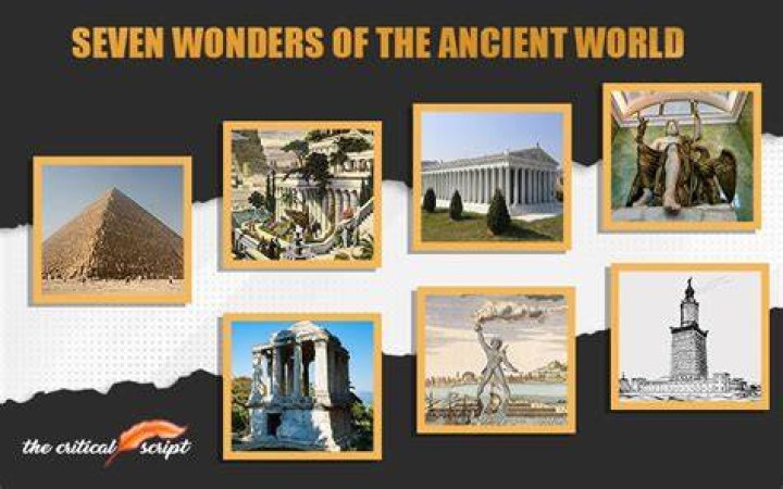 Unveiling the Wonders of Earth: A Journey Through Our Planet's Hidden Gems