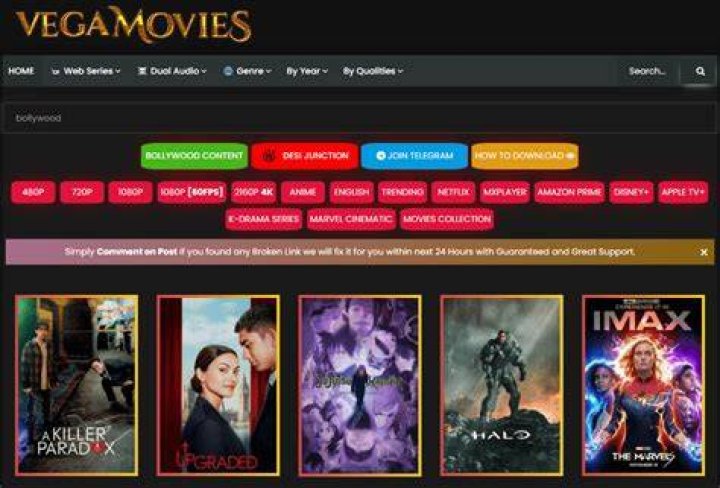 Unveiling the World of Vegamovies 18+ Movie: A Comprehensive Guide