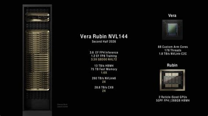 Unveiling Vera Rubin: The Stellar Detective Who Transformed Our Understanding of the Universe