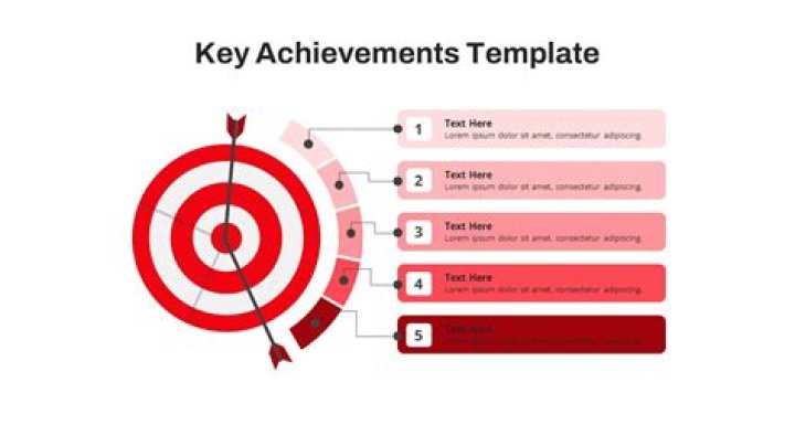 Unveiling Yoloary: A Comprehensive Guide to Their Journey, Achievements, and Impact