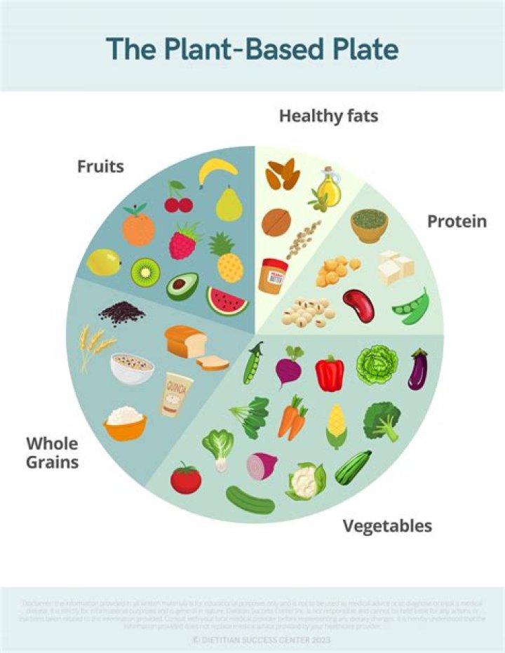 Vegovies: Your Ultimate Guide to Plant-Based Movie Snacking