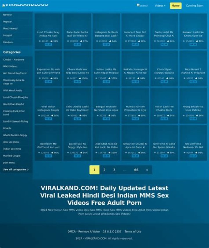 Viralkand.com: The Ultimate Platform to Make Your Content Go Viral