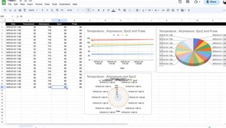 Visualize Real-Time IoT Data Free: Your Ultimate Guide to Getting Started