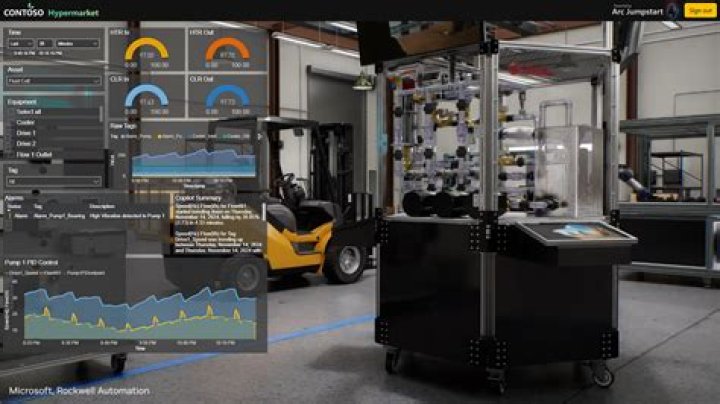 Visualize Real-Time IoT Data: Your Ultimate Guide to Harnessing the Power of Connected Insights