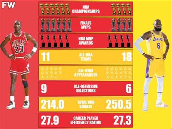 Vols Basketball: The Thrills, the Stats, and Why You Can't Ignore This Team
