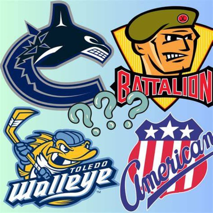 Washington Capitals: Your Ultimate Guide to Hockey Glory and Team Legacy