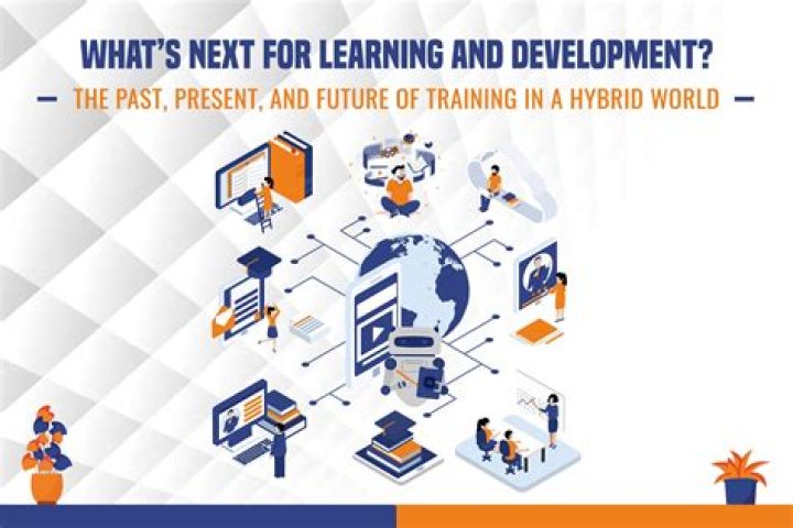 What is the Department of Education? Unlocking the Core of Learning and Development